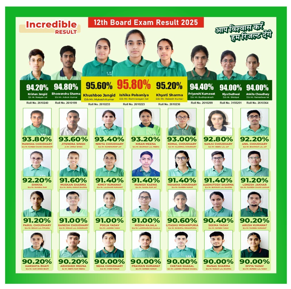 Best Learning Produces Best Results